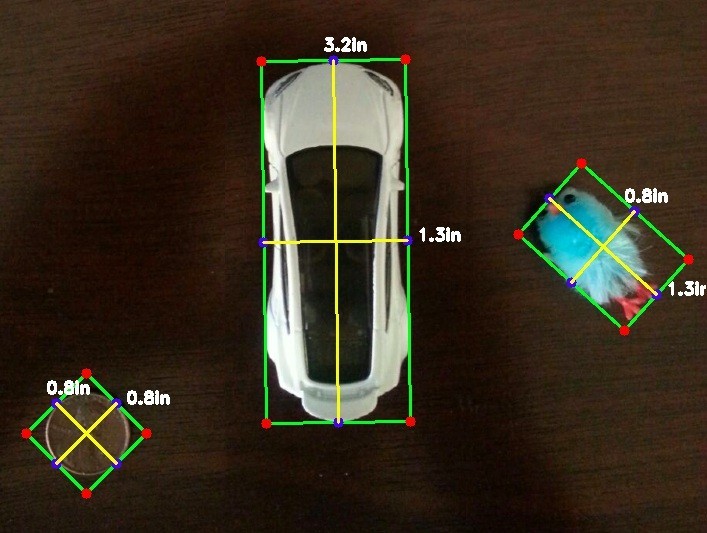 Calculating The Size Of Objects In Photos With Computer Vision - Unique ...