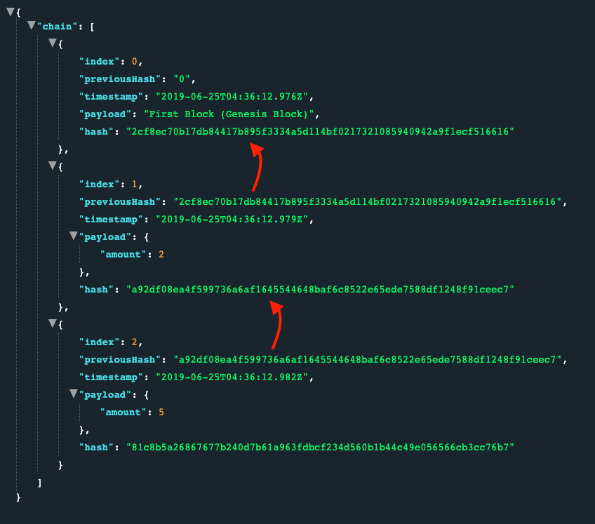 Why Blockchain Is Too Big To Ignore Or Build A Blockchain With JavaScript - Part 2 17 console log compare 1